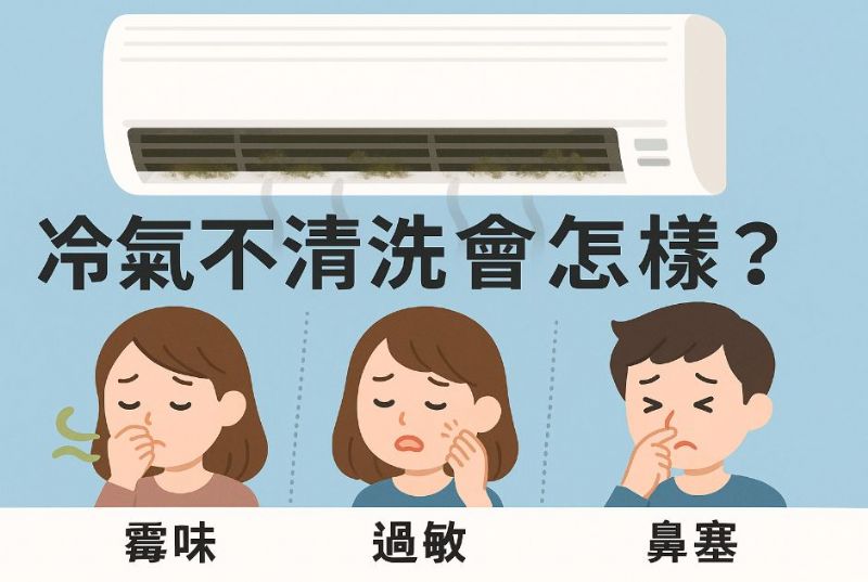 冷氣不清洗會怎樣？霉味、過敏、鼻塞通通找上門！